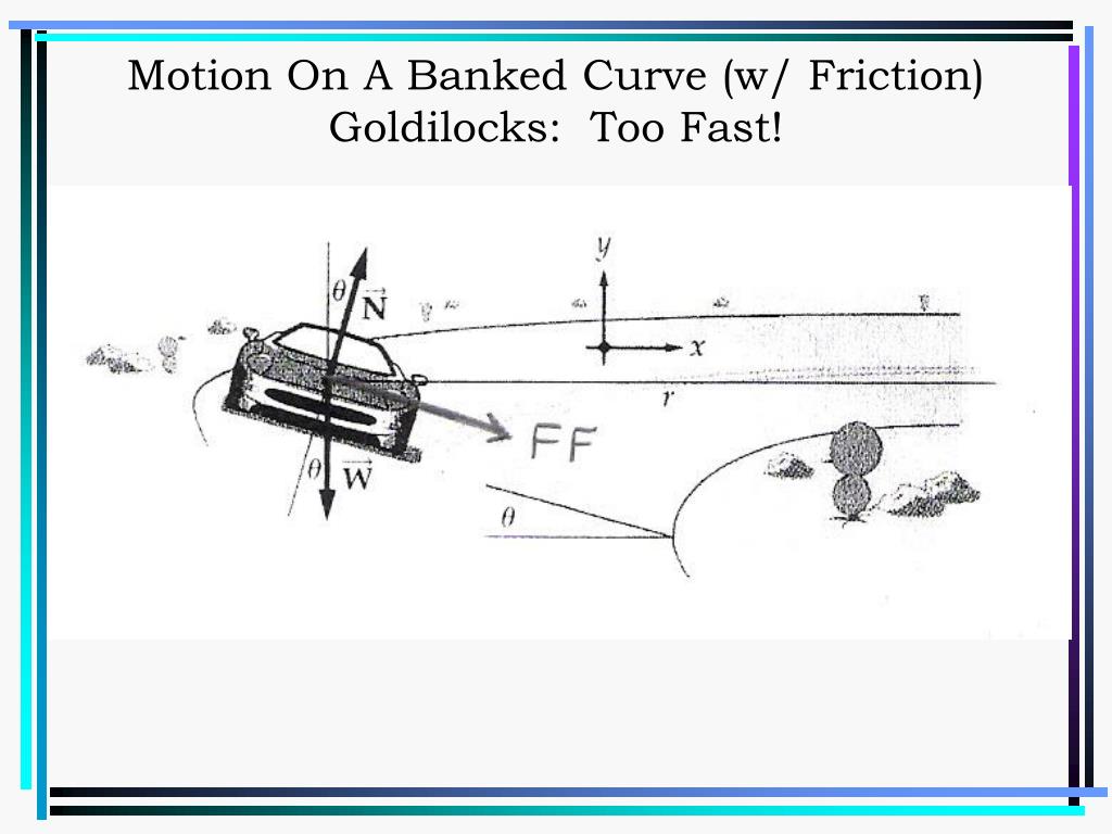 Ppt Centripetal Acceleration And Centripetal Force Powerpoint Presentation Id 981875