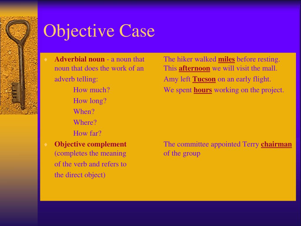 PPT Nouns Name PowerPoint Presentation Free Download ID 982118