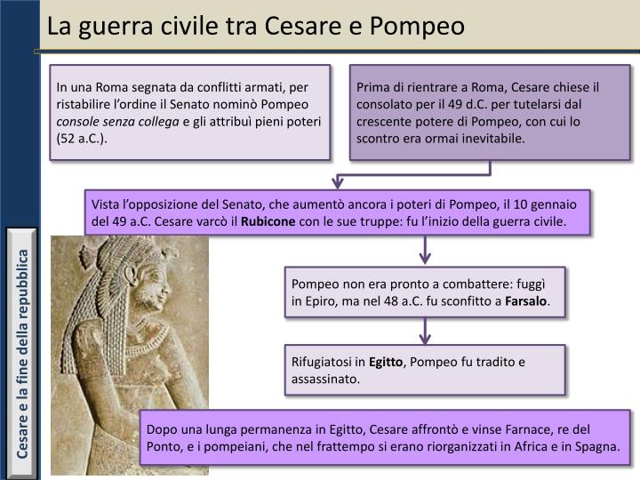 La Guerra Civile Tra Cesare E Pompeo Versione