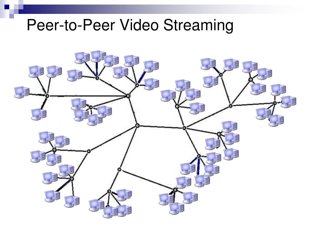 Node peers. Peer to peer. Peer to peer texnologiyasi. Peer to peer Network. Карта сети в POWERPOINT.