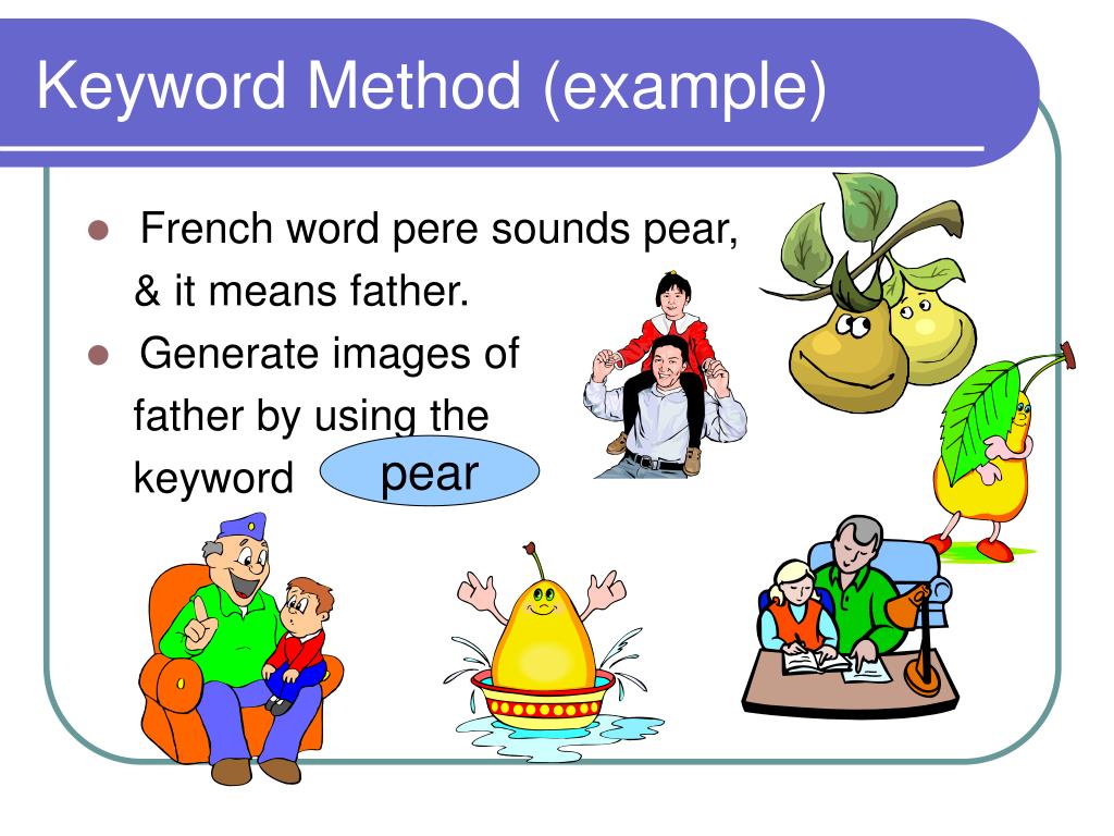 Method examples. Метод «keyword» (5п) английский язык.