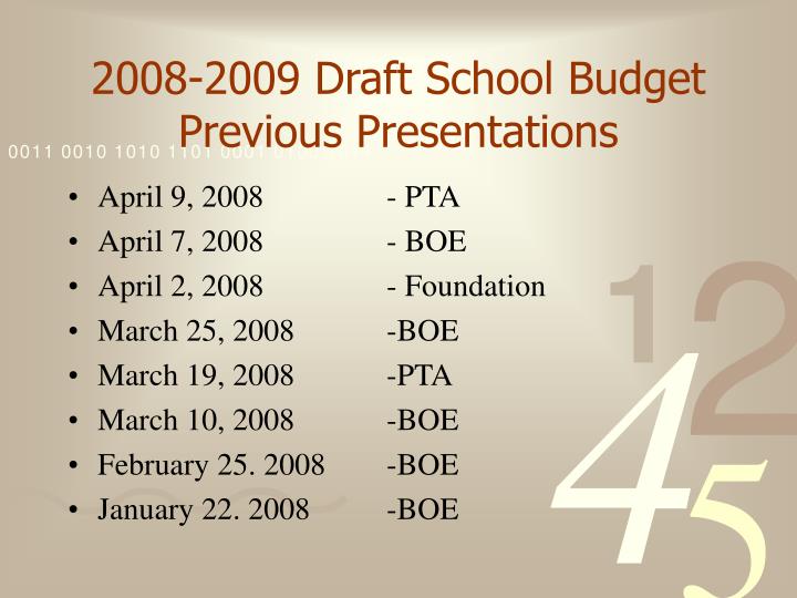 ppt 2008 2009 draft school budget powerpoint presentation id 985936 budget ppt presentations