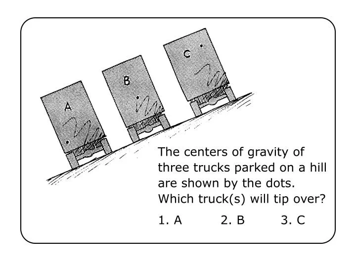 PPT - The centers of gravity of three trucks parked on a hill are shown
