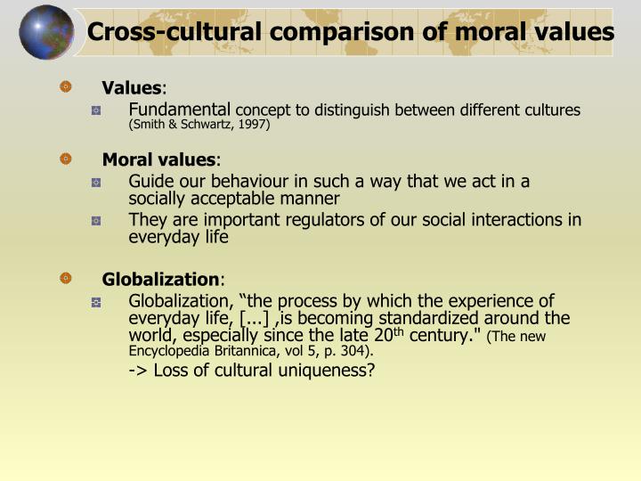 an analysis of cultural values defined by rokeach Developing a meta-inventory of human values source definition rokeach (1973) of items that provide explicit categories for the analysis of human values these . an analysis of cultural values defined by rokeach Developing a meta-inventory of human values source definition rokeach (1973) of items that provide explicit categories for the analysis of human values these .