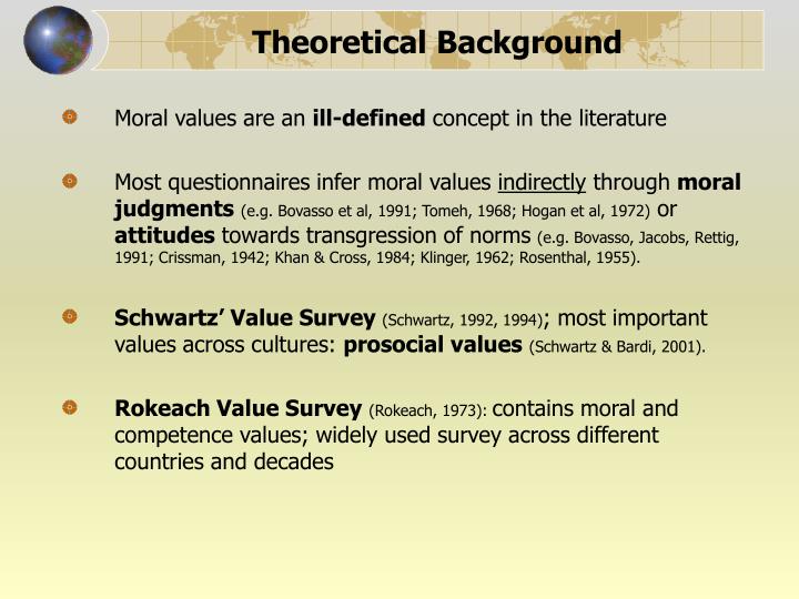 an analysis of cultural values defined by rokeach According to rokeach (1973) values are defined as lasting beliefs leading a specific behavioral style or end state of existence that is better than another style of behavior according. an analysis of cultural values defined by rokeach According to rokeach (1973) values are defined as lasting beliefs leading a specific behavioral style or end state of existence that is better than another style of behavior according.