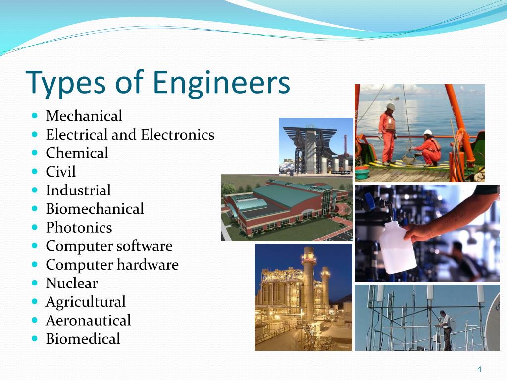 Types of engineering. Civil Engineering презентация. Mechanical Engineer презентация. Biomedical Engineering презентация.