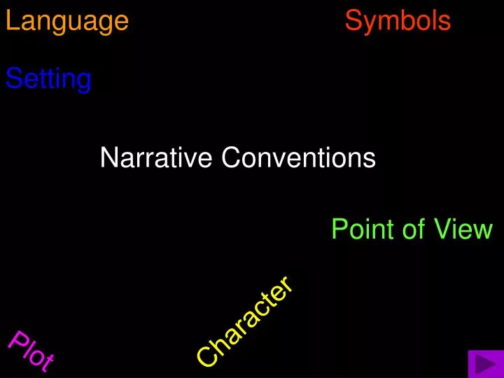 narrative conventions This resource provides a list of key concepts, words, and phrases that multi-lingual writers may find useful if they are new to writing in the north american educational context. narrative conventions This resource provides a list of key concepts, words, and phrases that multi-lingual writers may find useful if they are new to writing in the north american educational context.