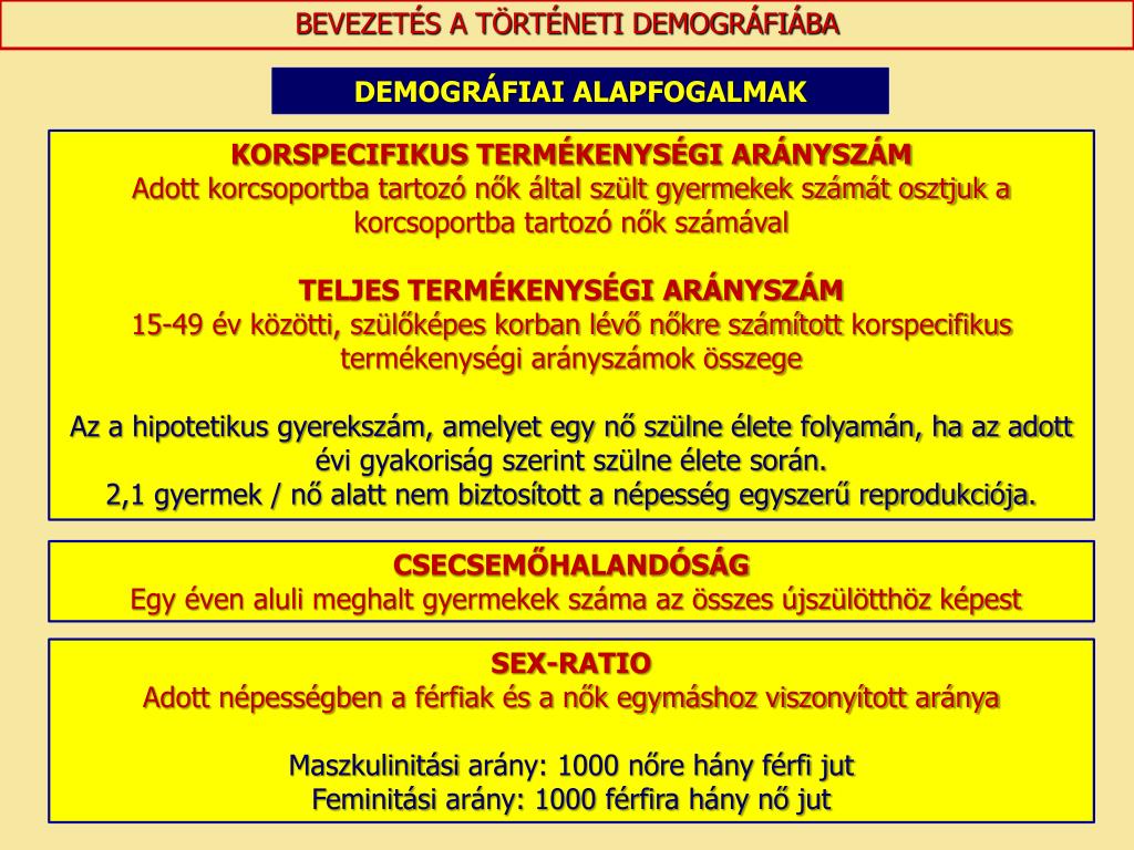 PPT - BEVEZETÉS A TÖRTÉNETI DEMOGRÁFIÁBA PowerPoint Presentation, free  download - ID:989176