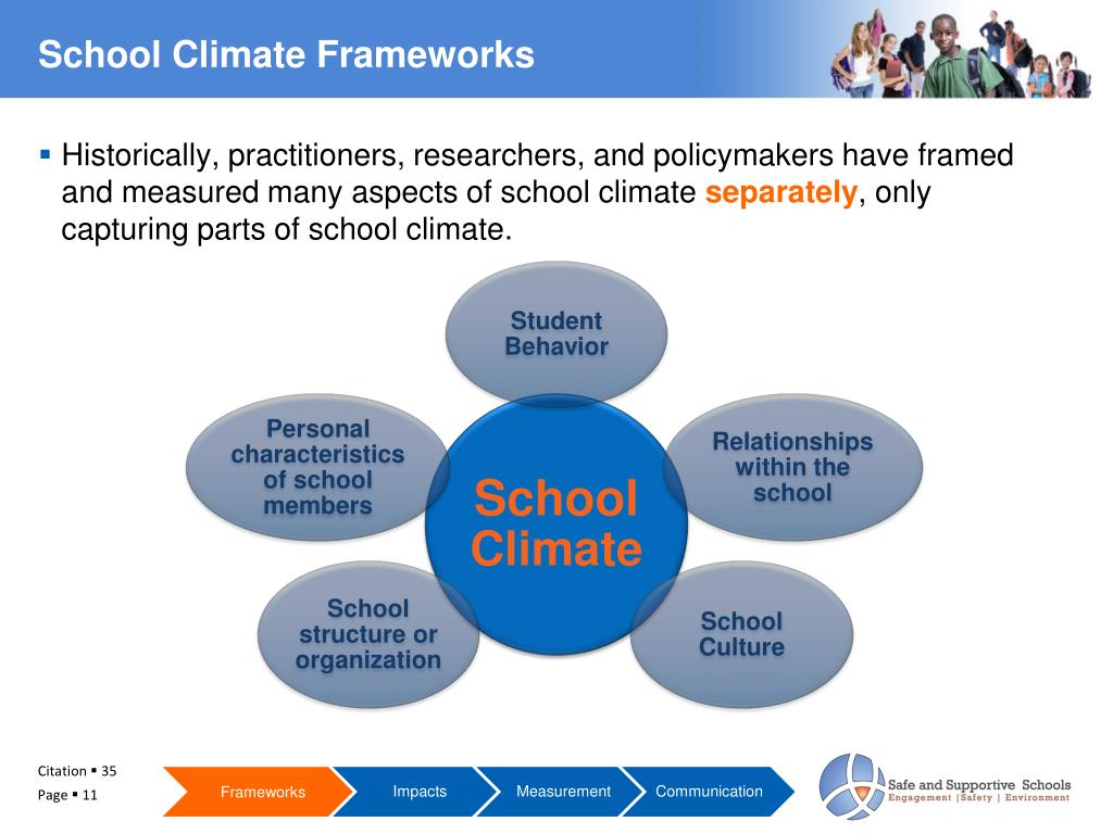 PPT Welcome To Today s Webinar Making The Case For The Importance Of 