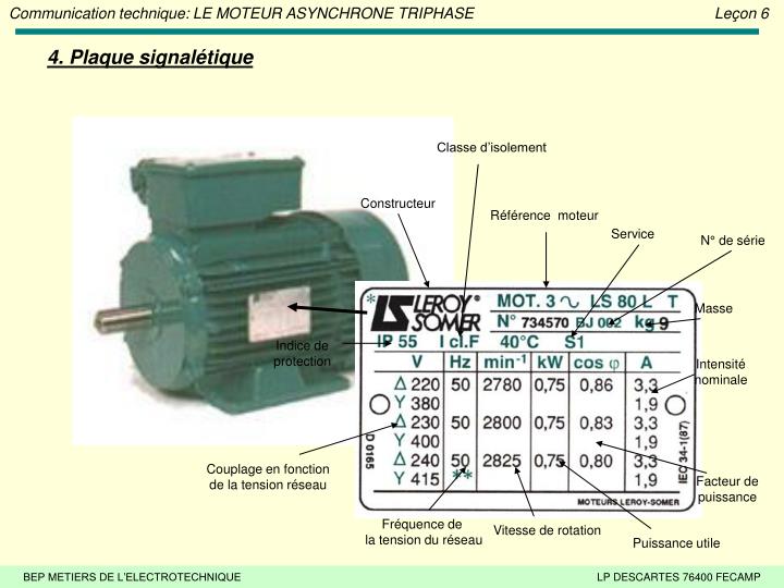 PPT - LE MOTEUR ASYNCHRONE TRIPHASE ( Leçon 6 ) PowerPoint Presentation ...