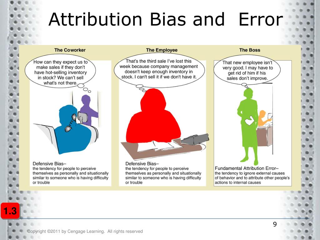 attribution hypothesis bias