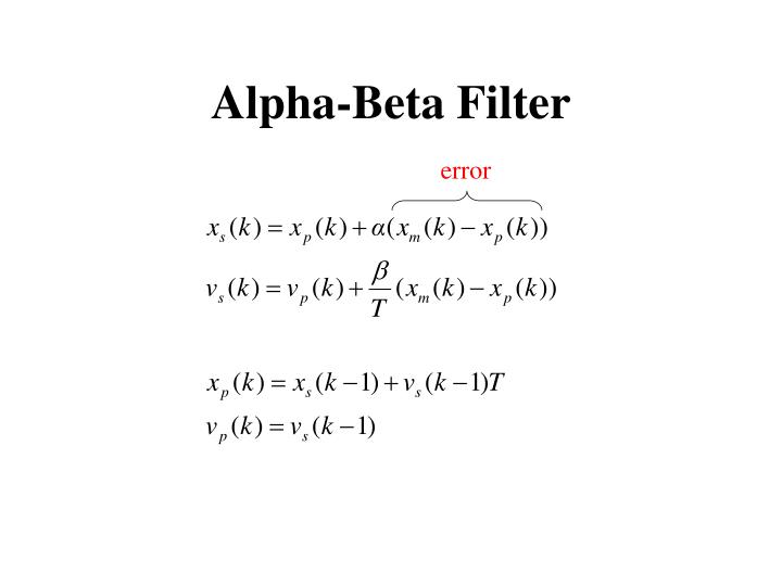 Alpha beta filter summary of the book
