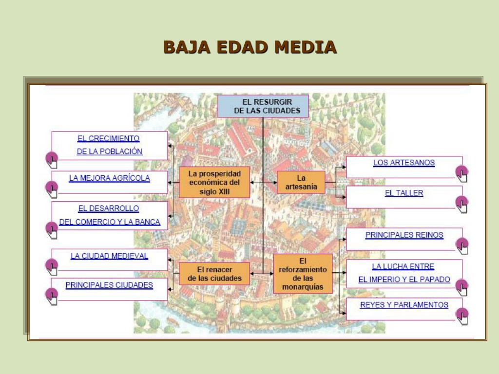 PPT - BAJA EDAD MEDIA PowerPoint Presentation, free download - ID:993431