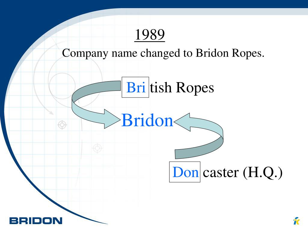 British ropes best sale