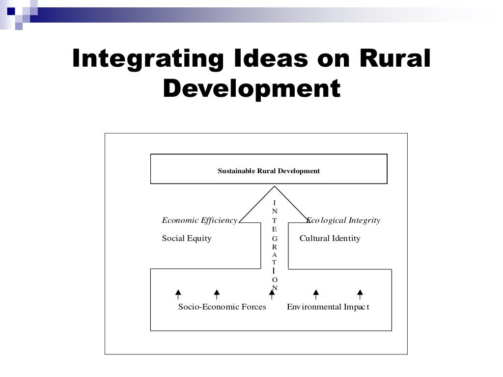 PPT - Rural Development Prof. Michael Cuddy Dr. Catherine Murray ...