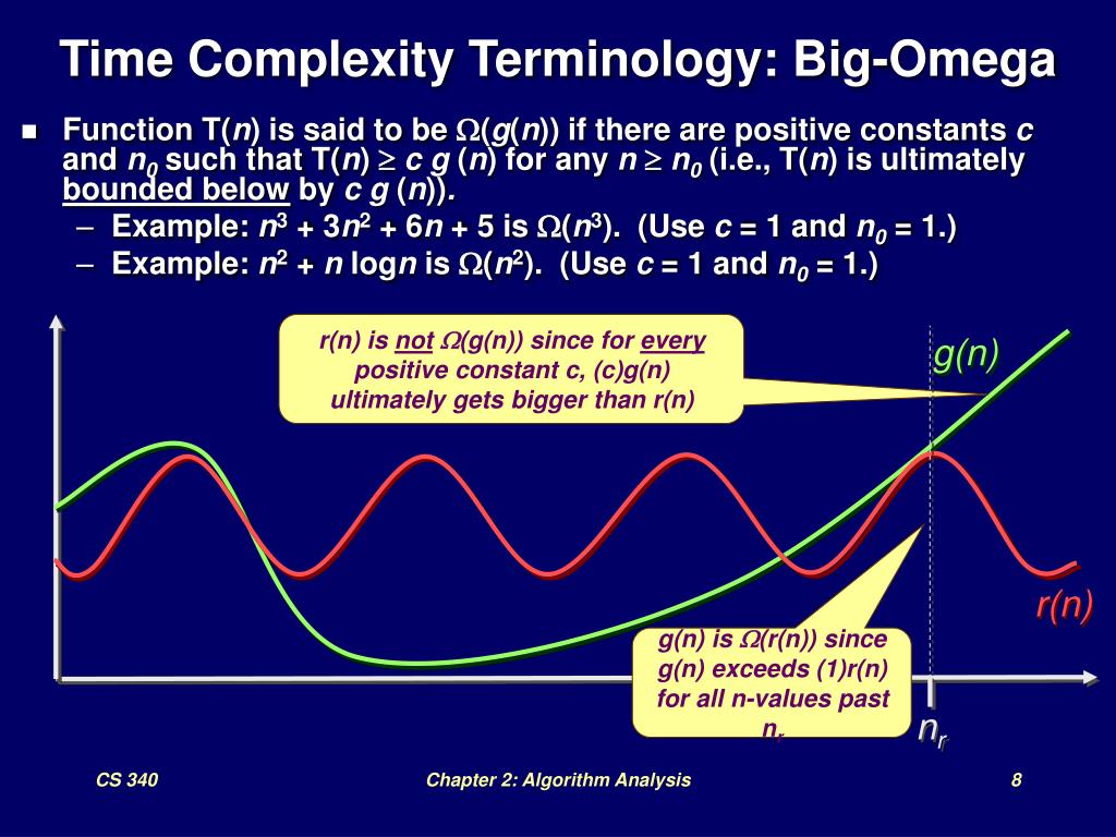 Ppt Time Complexity Powerpoint Presentation Free Download Id
