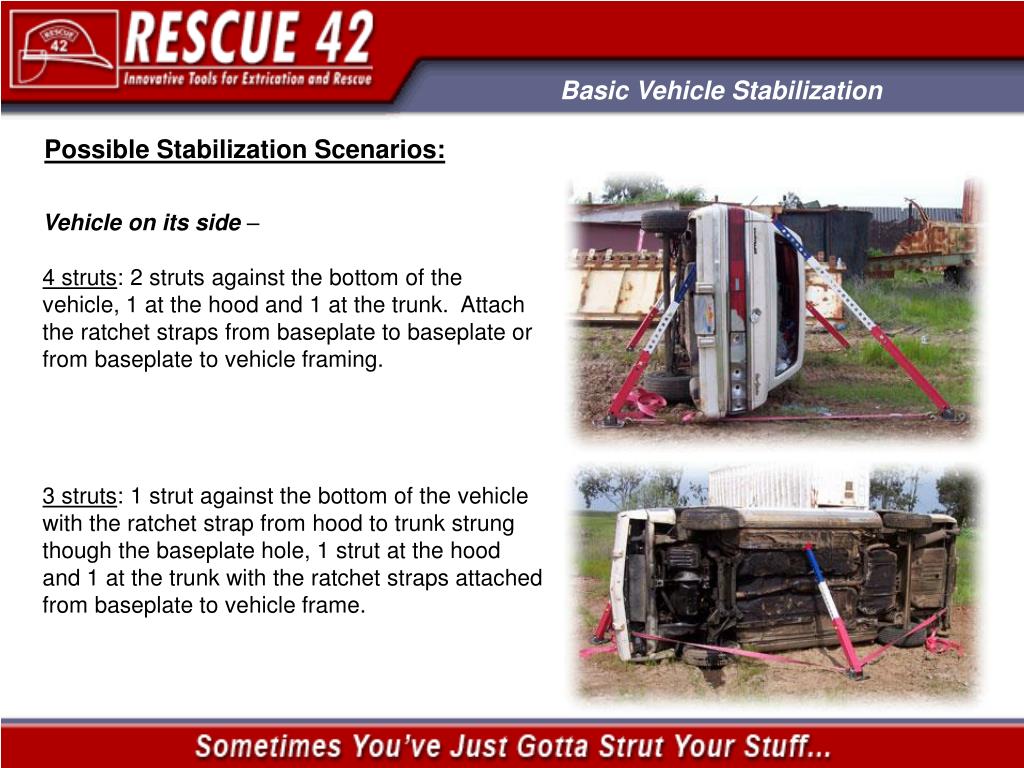 PPT - Basic Vehicle Stabilization PowerPoint Presentation, free ...
