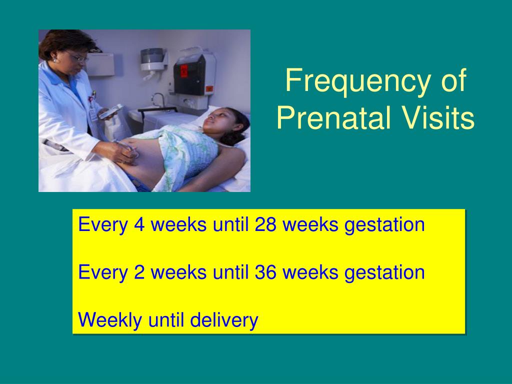 number of prenatal visits recommended