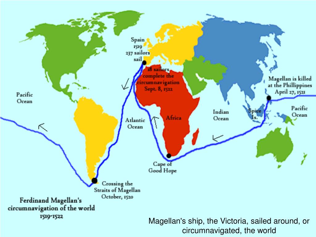 magellan's voyage around the world ppt
