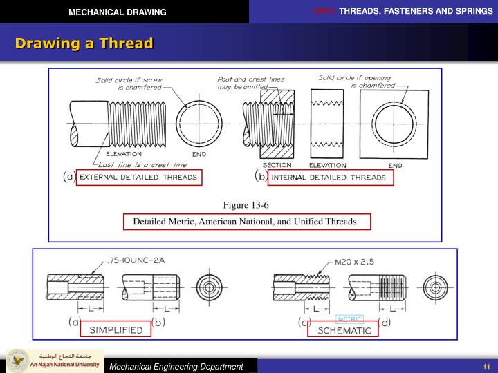 Symbolic Thread Drawings Include Detailed Schematic And