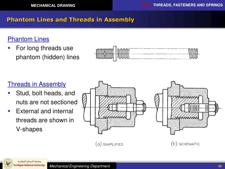 PPT - MECHANICAL DRAWING Chapter 11: Threads Fasteners And Springs ...