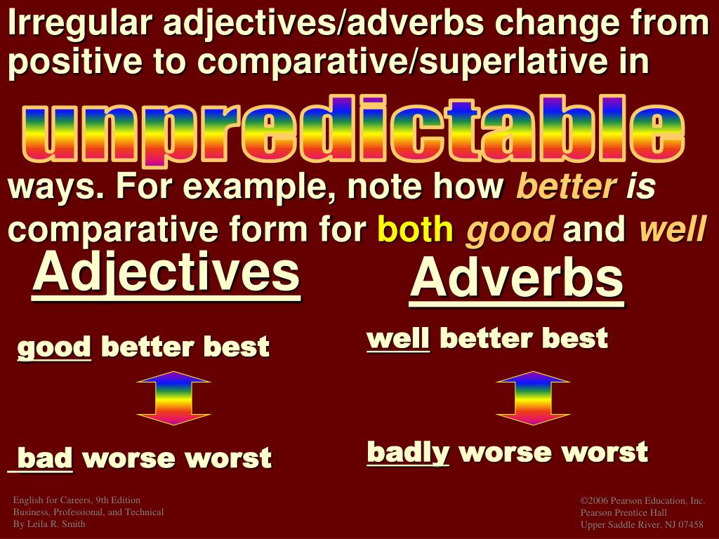 Badly adjective. Comparatives and Superlatives Worksheets for Kids.