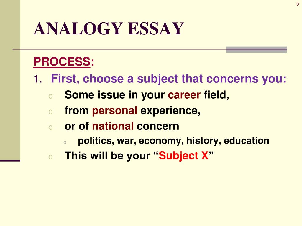how to start an essay with an analogy