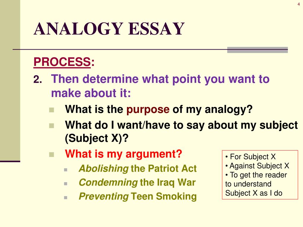 purpose of analogy essay