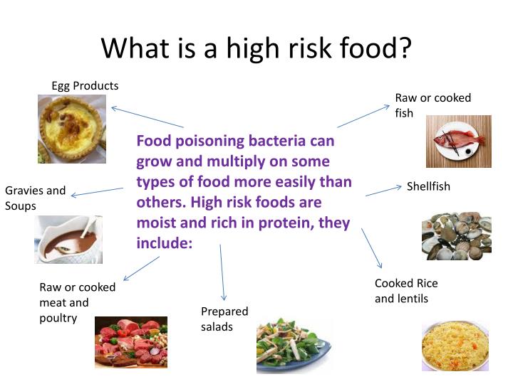 ppt-lo-to-understand-how-to-answer-exam-questions-on-food