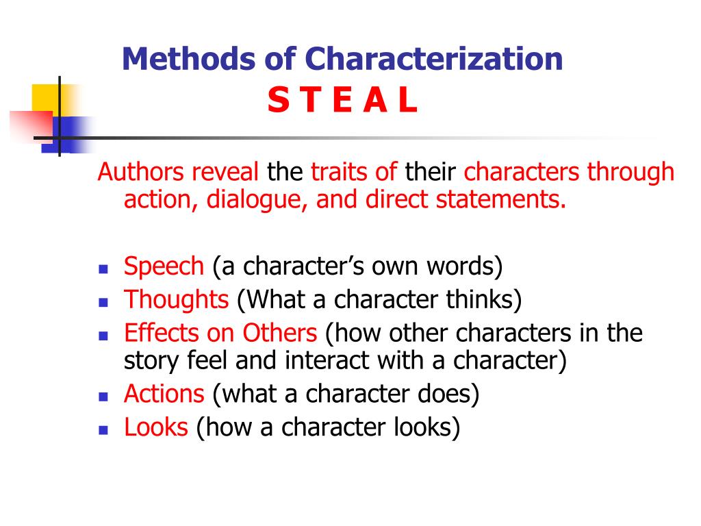 Ppt Characterization Notes Right Side Powerpoint Presentation Free